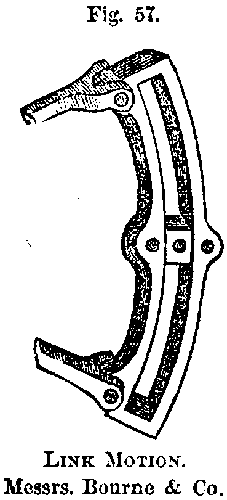 Fig. 57. LINK MOTION. Messrs. Bourne & Co.