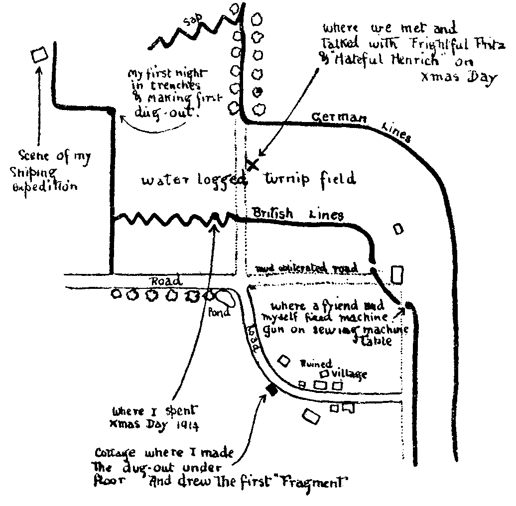 Map of Village