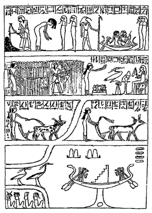 Anhai bowing before her father and mother. The Elysian Fields. From the Papyrus of Anhai (XXIInd dynasty).