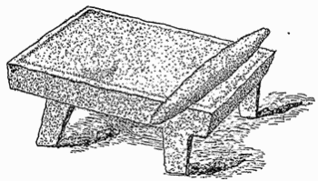 Stone Metate.