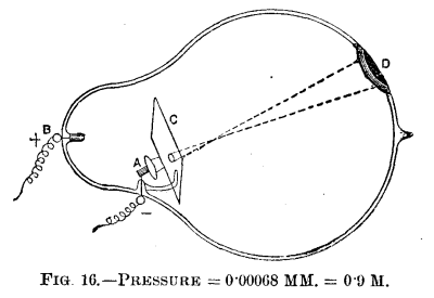 FIG. 16