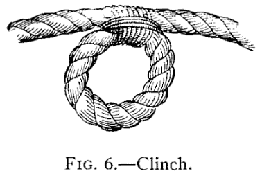 Illustration: FIG. 6.—Clinch.