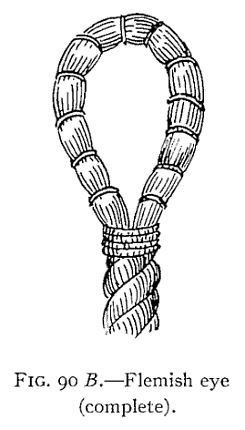 Illustration: FIG. 90 <i>B</i>.—Flemish eye (complete).