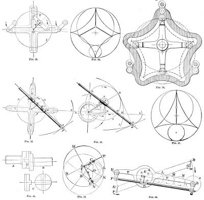  PLANETARY WHEEL TRAINS.