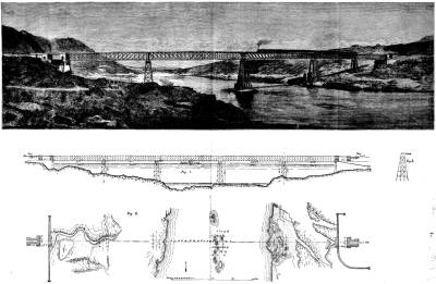  BRIDGE OVER THE RIVER INDUS AT ATTOCK: PUNJAUB NORTHERN STATE RAILWAY, INDIA.