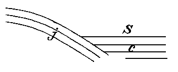 Jura strata old