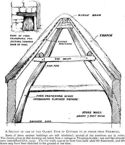 A Section of one of the Oldest Type of Cottage to be found near Pickering. Some of these ancient buildings are still inhabited; several of the survivors are in ruins. The details given in this drawing are taken from a cottage at Thornton-le-dale; one end has already been demolished (Oct. 1905). The low walls appear to have been built after the framework, and the house may have been thatched to the ground at one time.