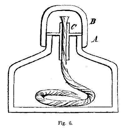 FIG 6