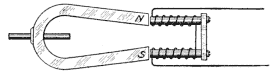 Illustration: Fig. 17. Elemental Magneto-Generator