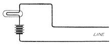 Illustration: Fig. 26. Lamp Signal Directly in Line