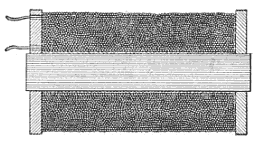 Illustration: Fig. 98 Construction of Electromagnet