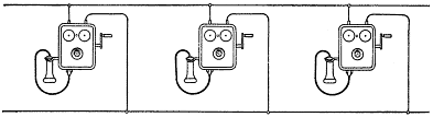 Illustration: Fig. 167. Metallic Bridging Line