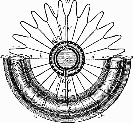 FIG. 4.