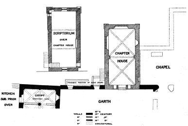 PLAN OF SCRIPTORIUM, BIRKENHEAD PRIORY