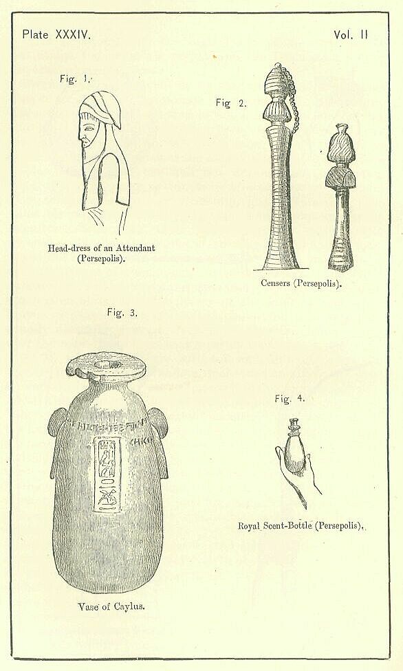 Plate Xxxiv. 