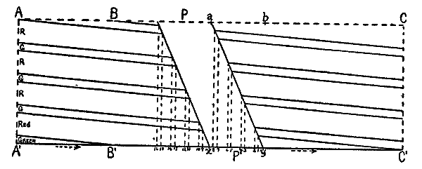 Fig. 9.