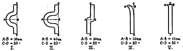 Fig. 12.