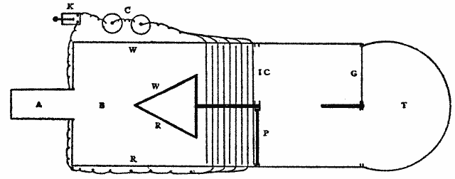 FIG. 1