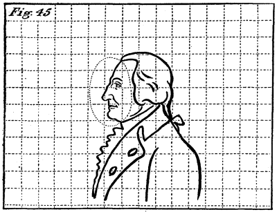 Figure 45: A portrait of Washington.