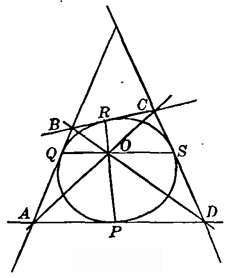 Figure 23