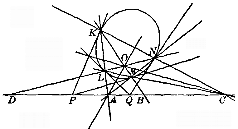 Figure 26