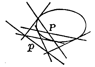 Figure 27