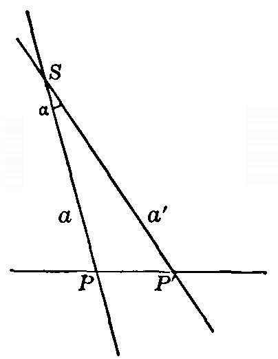 Figure 35