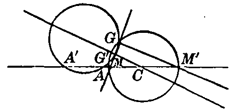 Figure 41