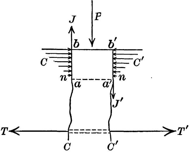 Fig. 9.