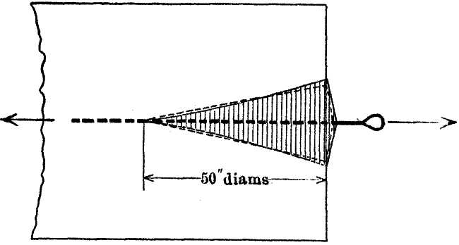 Fig. 10.