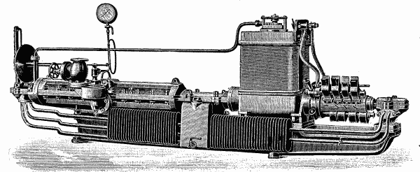 THE COMPOUND STEAM TURBINE.