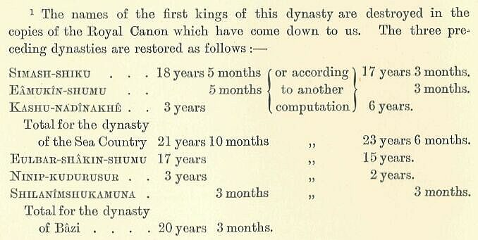 006.jpg Table of Kings 