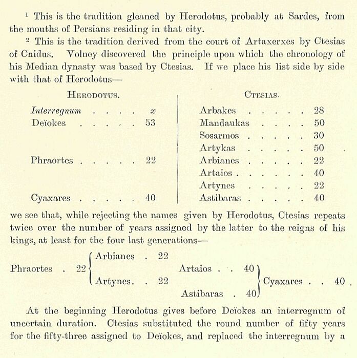 268.jpg and 269.jpg Table of Median Dynasty