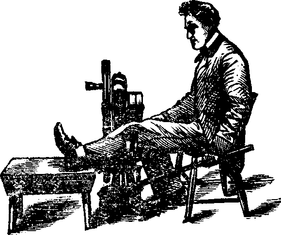 Illustration: Fig. 12. Rubbing the Legs.