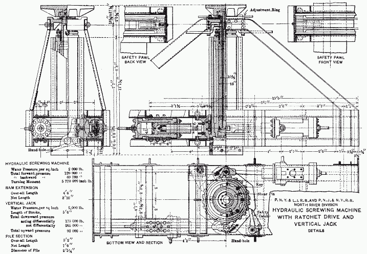 Fig. 3.—(Full page image) HYDRAULIC SCREWING MACHINE WITH RATCHET DRIVE AND VERTICAL JACK DETAILS