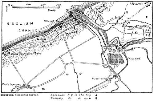 NIEUPORT, AND COAST SECTOR.