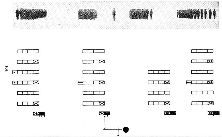 LINE OF PLATOONS