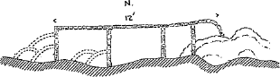 ground plan