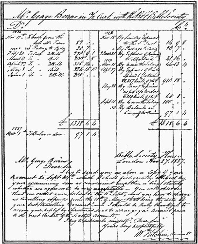 FACSIMILE OF AN ACCOUNT OF GEORGE BORROW'S EXPENSES IN SPAIN MADE OUT BY THE BIBLE SOCIETY