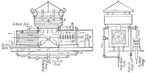 Fig. 26