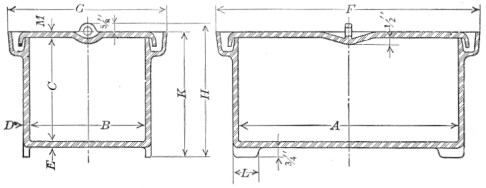 Fig. 31