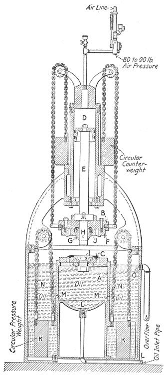 Fig. 63