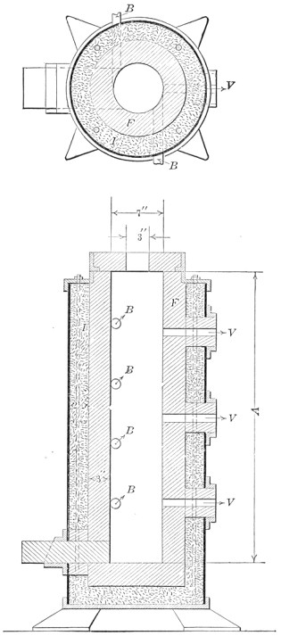 Fig. 96