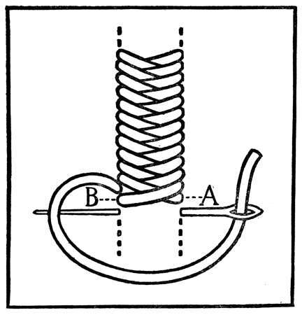 Fig. 67.