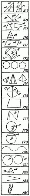 Fig. 167.-Fig. 184.