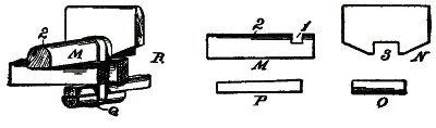 Fig 243. Tool Rest.