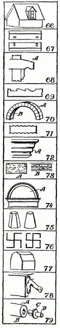 Fig. 66.-Fig. 79.