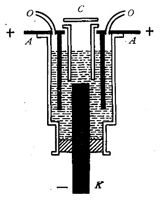 Fig. 76