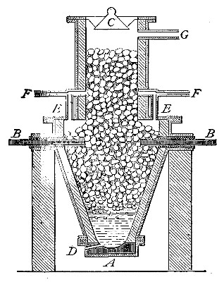 Fig. 81