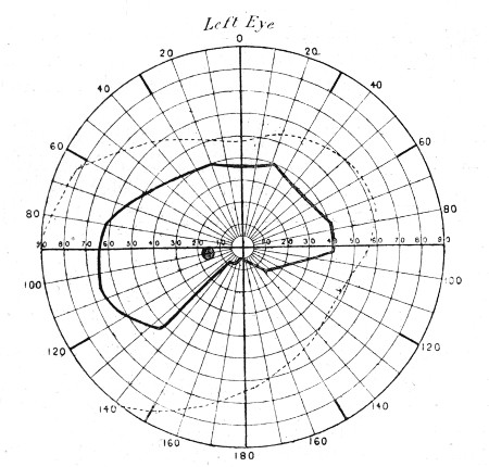 Fig. 78.